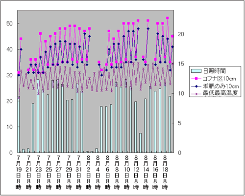 Rti\[[@{@n茋ʁi718`819n10cmj